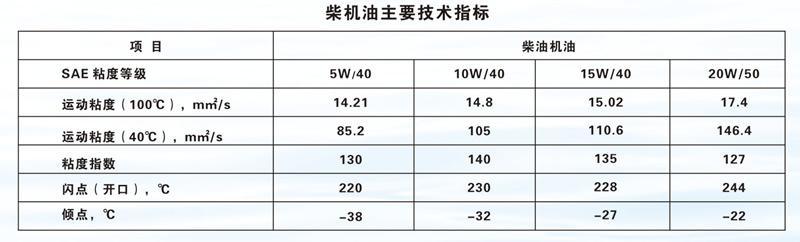 BC贷·官方(中国)_活动9292